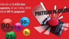 Merkur akcija Izberi svoj popust, 24. 4.