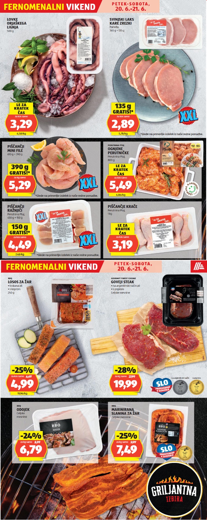 Hofer vikend akcija do 21.6.
