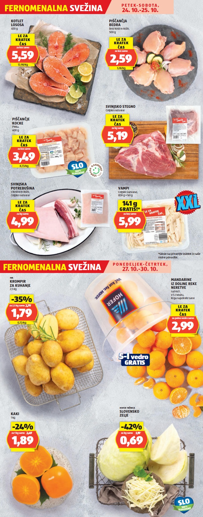 Hofer vikend akcija do 25.10.