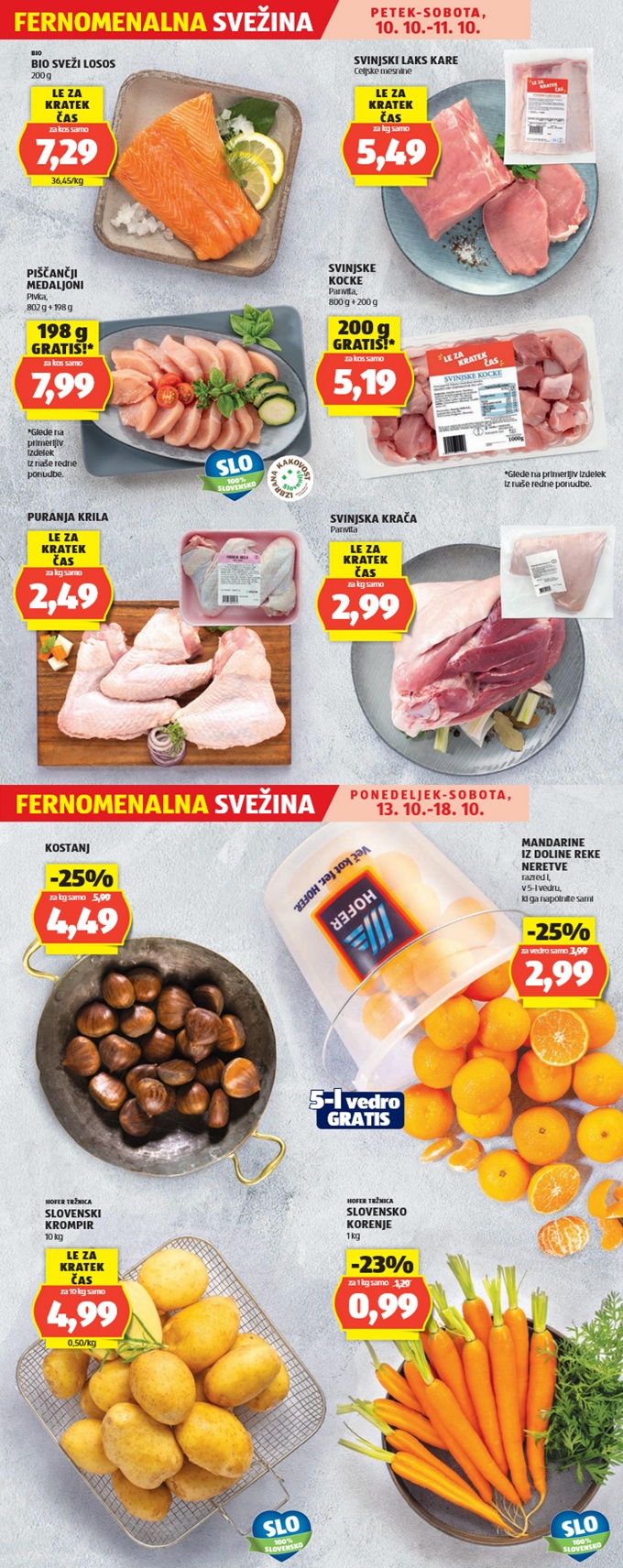 Hofer vikend akcija
