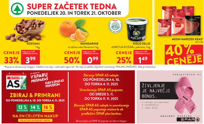 Spar in Interspar akcija za začetek tedna do 21.10.