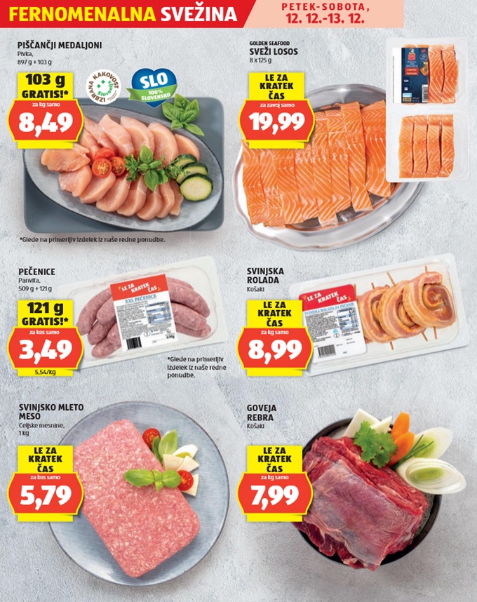 Hofer vikend akcija do 13.12.